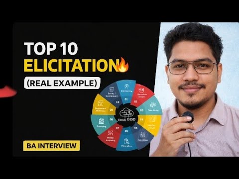 Mastering Elicitation: Focus Groups & Interviews for Business Analysts! 🚀💡#Ep-3