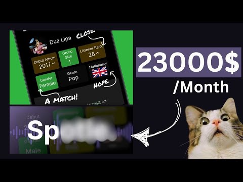 Why this simple browser game is making 5 figures a month