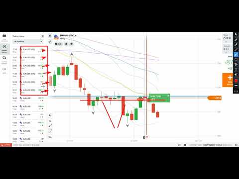 iq option trading trick