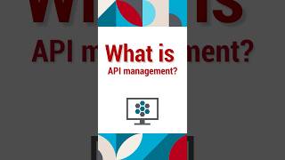 What is API Management?