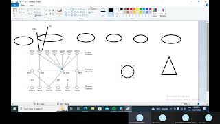Channel of LTE fundametal ,logical channel,Transport channel,physical channel |