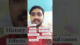 How to Prepare Any Topic in CSS #csssyllabus #csspreparation #cssexams #preparation | Talha Chaudhry