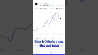 invest with us in crypto | crypto is on fire