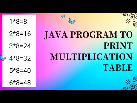 How to create Multiplication table using Java |Program to print Multiplication  @codewriteup5151