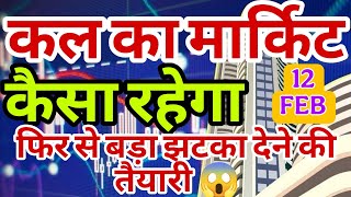 kal market kaisa rahega | banknifty gap up or gap down thursday | kal ka market kaisa rahega ||