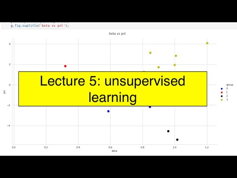 Unsupervised Learning | #MachineLearning in Finance - Lecture 5