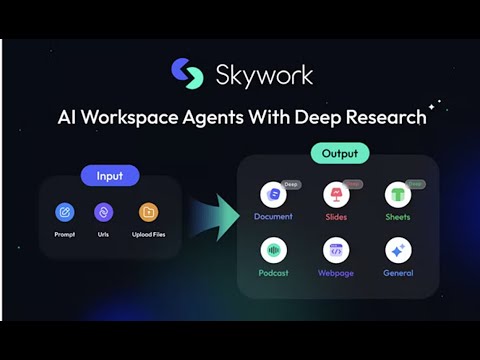 Skywork AI – The Ultimate AI Workspace for Documents, Slides, Sheets & More!