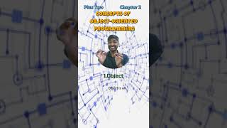 Plus Two Computer Science Chapter 2 Objects #computerscience #plustwo