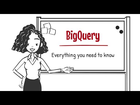 Google BigQuery Explained in 3 Minutes: An Overview