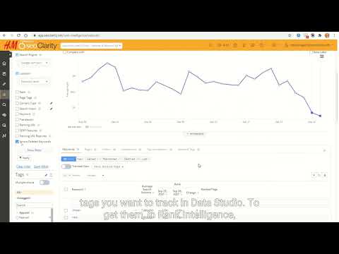 seoClarity Google Data Studio Connector