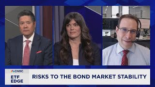 How bond ETFs are performing during the market volatility