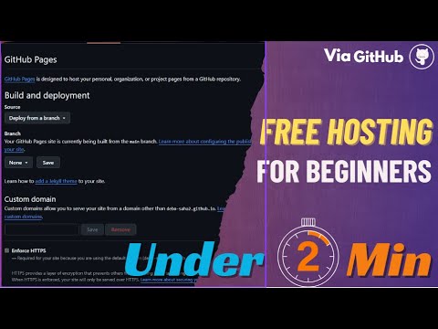 GitHub Hosting ||  Host Static Website on GitHub under 2 min.