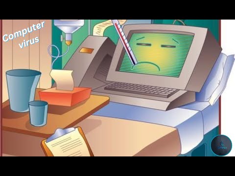 Computer virus  #Boot Sector Virus #Direct Action Virus #Resident Virus