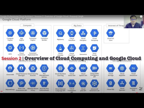 Google Professional Cloud Architect | Session 2 | Overview of Google Cloud | Prasanjit Singh