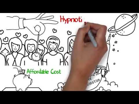 Affordable and Awesome Whiteboard Animation Service on Fiverr