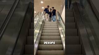 Top Tools to become a DevOps Engineer ​⁠in 2025 #devops