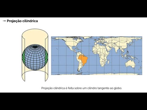 Cartografia e Geotecnologias