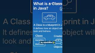Java: Class & Object Explained in 60 Seconds 🚀 #java #javainterviewquestions #javashorts
