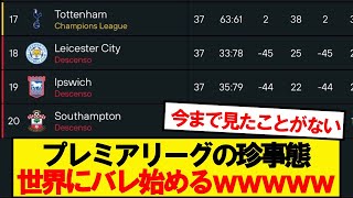 【悲報】プレミアリーグさん、ガチで意味がわからないwww