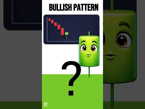 What is the Bullish Hammer?