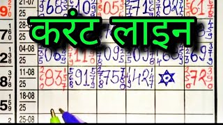 करंट लाइन Kalyan 18/8/2025 | LUCK SATTA MATKA TRICK | #kalyan, #कल्याण,