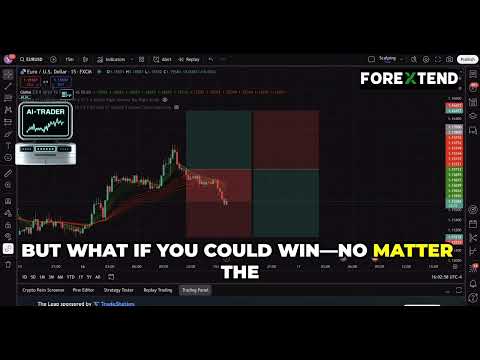 Why Most Forex Traders Fail (And How You Can Trade Without Fear or Loss)