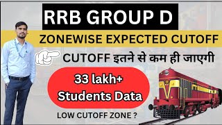 RRB GROUP D EXPECTED CUTOFF