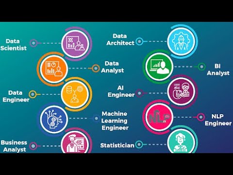 Data Science Careers Explained: Roles You Need to Know (Part 1)