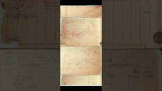 #bihar रजिस्टर-2 बिहार भूमि सुधार online kese kare #biharbhumi , online parimarjan ke duwara sudhar