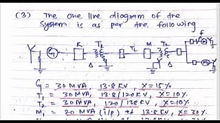 Calculate short circuit MVA and short circuit current rating of the breaker for a 3 phase fault in