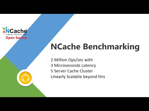 NCache Performance Benchmarks