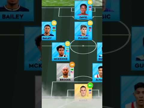 What a Line-up!😱🔥DLS23 |North American Allstars vs North European Allstars | #youtubeshorts  #dls23