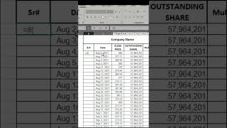 Make Serial Number Series Fully Dynamic in Excel | Automatic Serial Number | Office Mania