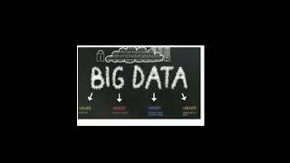 what are the 4 V's in big data analytics? #bigdata #bigdataanalytics
