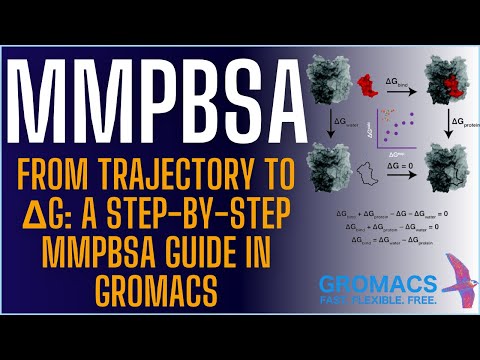 MMPBSA + GROMACS = Precision Binding Energy | From Trajectory to ΔG: A Step-by-Step MMPBSA Guide