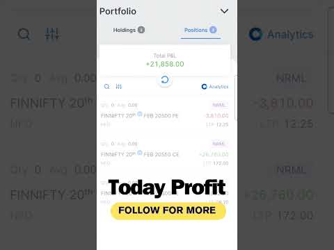 Free Trading Course in hindi #learnstockmarket #stockmarketcourse #tradinginhindi
