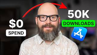 Why app marketing is changing for indie developers in 2026