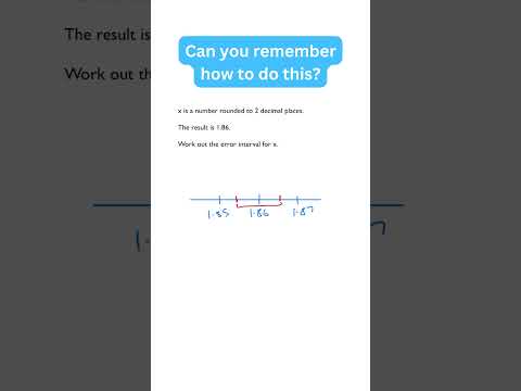 How To Solve An Error Interval Problem | Visual Method | Algebra