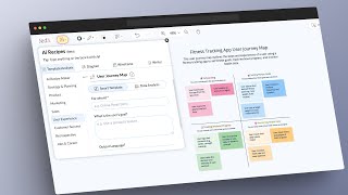 Generative AI Visual Analysis Template for User Journey Map