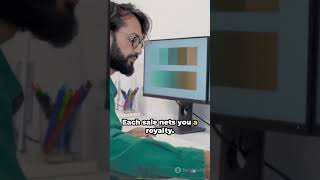 Print on Demand: Your Money-Making Guide by Zastagram #printondemand #business #makemoneyonline2024