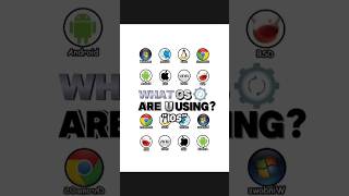 Part 6 | What OS are u using? iOS is smooth, safe, and clean but closed. #iOS #AppleOS #fyp #shorts