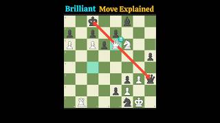 Brilliant & Beautiful Queen Sacrifice 🫅 #chessblunder #chessanalysis #chess #tactics