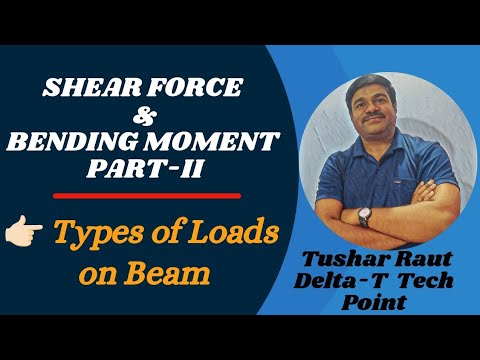 Types of Load on Beam 👉🏻 SOM 👉🏻Shear Force and Bending Moment Part-II #SOM #polytechnic #msbte