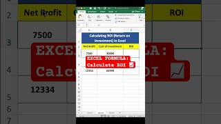 Excel Formula: Calculate ROI 📈 Return on Investment : Excel tricks📉 #excelformula #exceltricks
