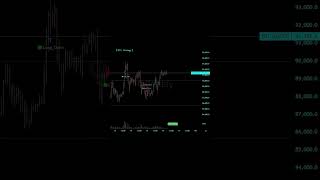 System Trading in Crypto: Build, Test, Win