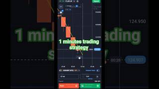 #binarytrading #quotexstrategy #tradinginhindi #otctrick #angadtraderStrategy: Candle EntryTime: 1m.