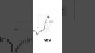 HOW SMC TRADERS TRADE 🧨🔂💯 #daytradingtips #smartmoneyforex #trading #forex