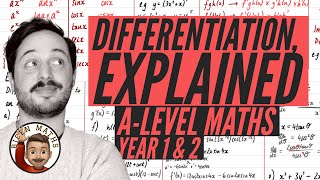 Differentiation, Explained 📈 [A-Level Maths, Year 1 & 2]