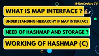 What is Map Interface | What is HashMap in Java | HashMap in Java | Collections Framework in Java