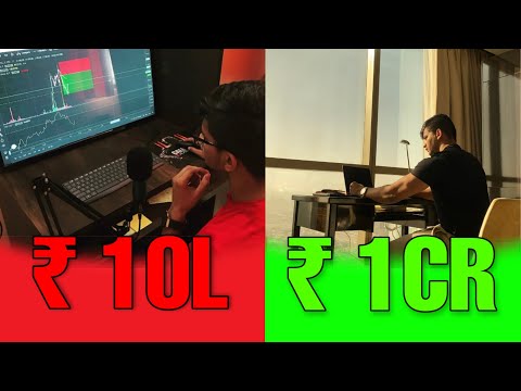 How I grew 10X in my trading journey